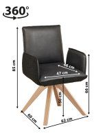 Viseta-Arm DGH Viseta-Arm DGH