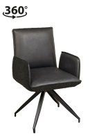 Viseta-Arm DGM Viseta-Arm DGM