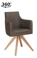 Nurina-Arm DGH Nurina-Arm DGH