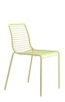 Vorschau: Sunny 2522 Vorschau: Sunny 2522