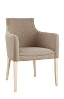 Vorschau: Nurina-Arm Vorschau: Nurina-Arm