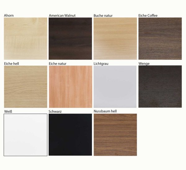 25mm PG1 - Melaminharz- Tischplatte