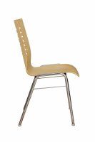 Vorschau: Cono 600 Vorschau: Cono 600