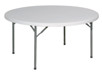 Bosin-Rund Bosin-Rund