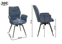 FONDI-Arm Caerula FONDI-Arm Caerula