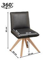 Vorschau: Viseta DGH Vorschau: Viseta DGH