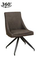 Nurina DGM Nurina DGM